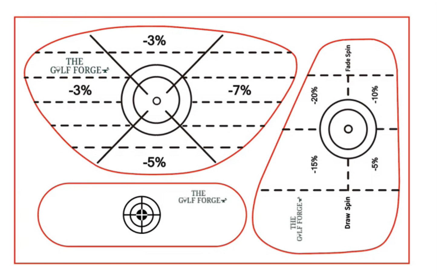 Forge Impact Labels - 25 Sheets (75 Pieces)